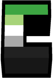 Contentified