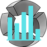 Adventure Items Stats