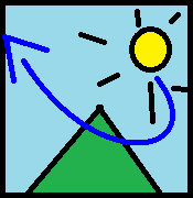 icon modifier