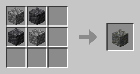 MCTweaks | Refined Recipes & Drops