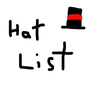 Hat List