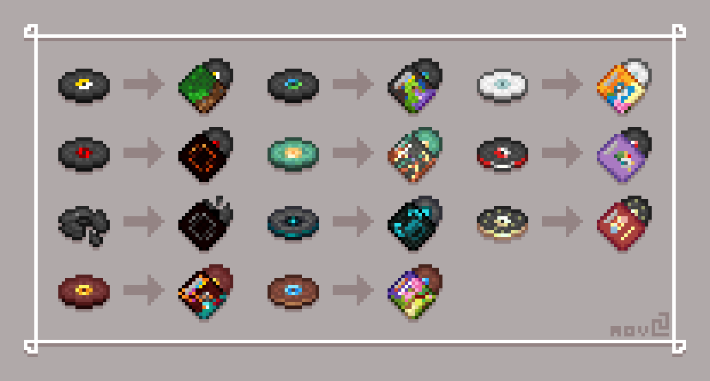 Demo of each new texture