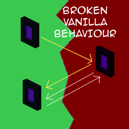 Broken Vanilla Behavior