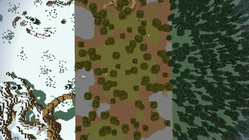 Biome Distribution: North-South