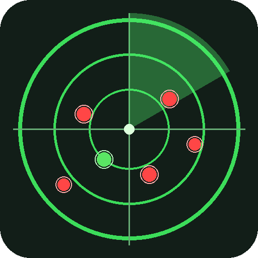 Threat Radar