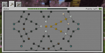 Mining Tree