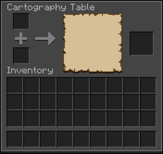 Cartography Table