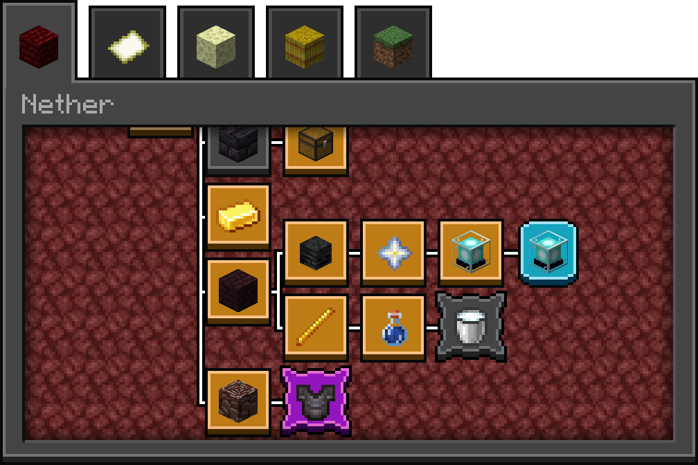 Advancements