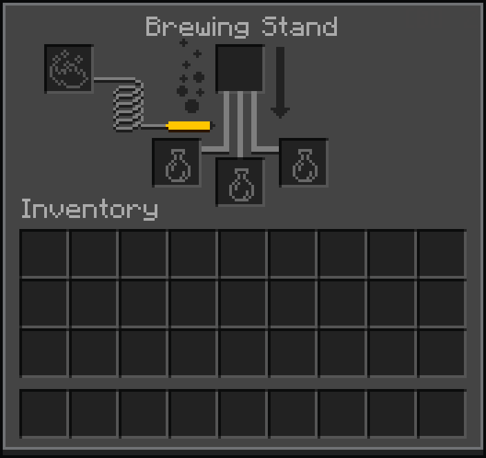 Brewing Stand