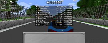 Scoreboard