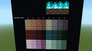 All the blocks on release