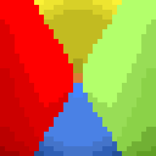 T.M.C.G. That Mod Called Guess