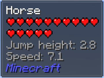 Horse stats