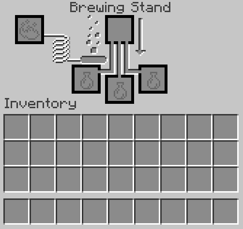 Brewing Stand