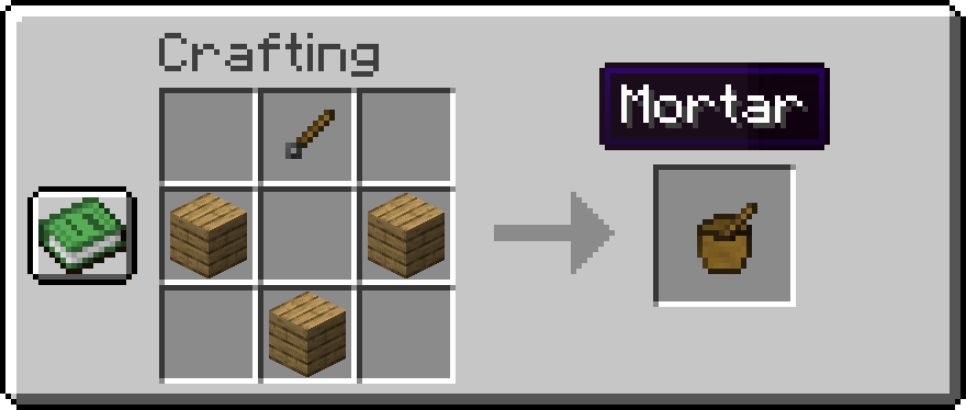 Mortar Recipe