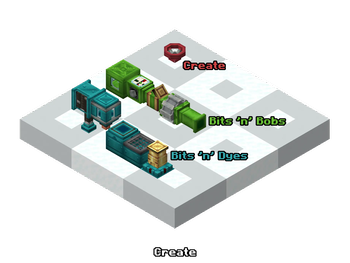 Create Fluid Dyeable Content