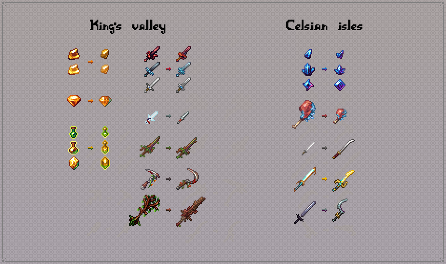 King's valley and Celsian isles textures