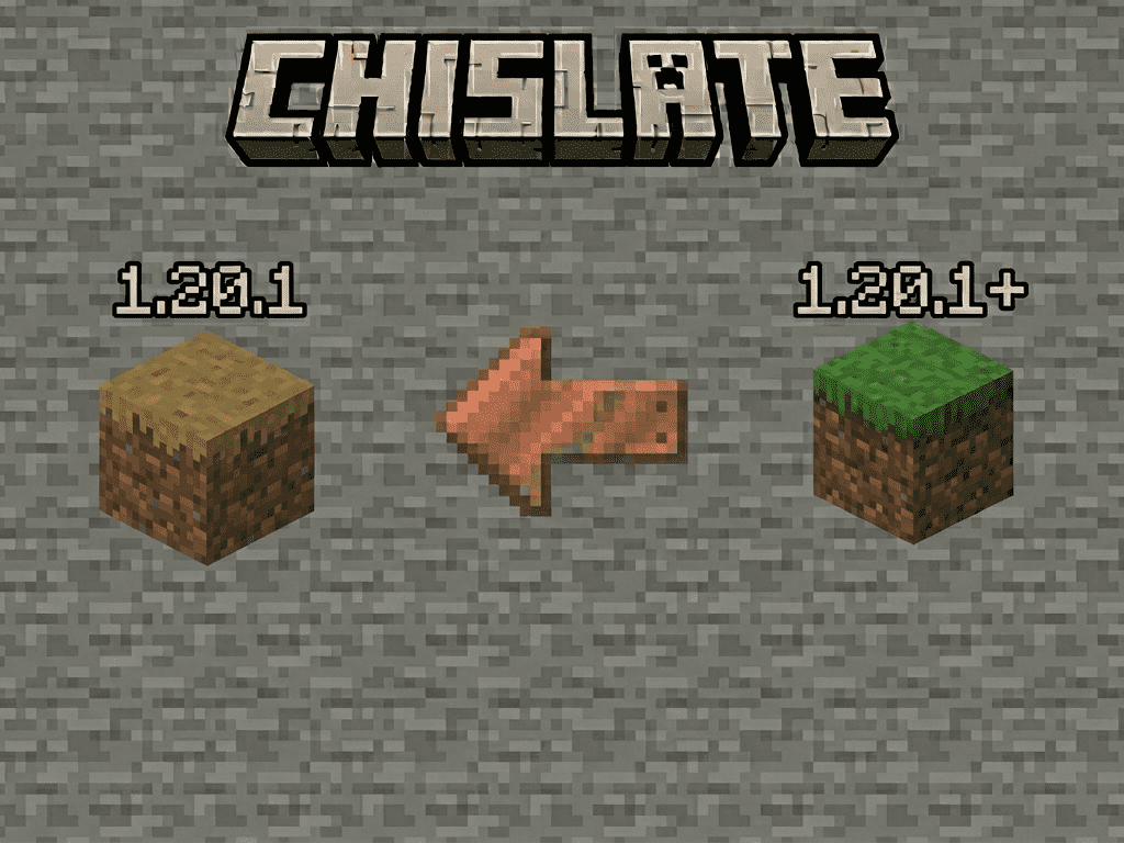 Chislate