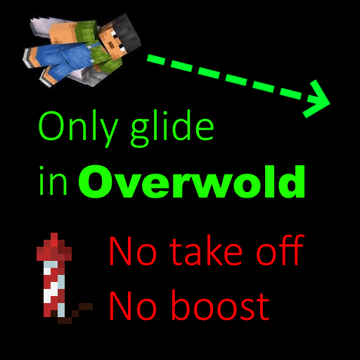 Elytra Overworld Restriction