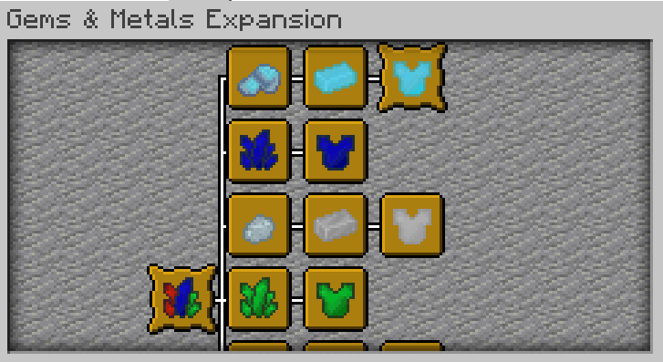 New Advancements
