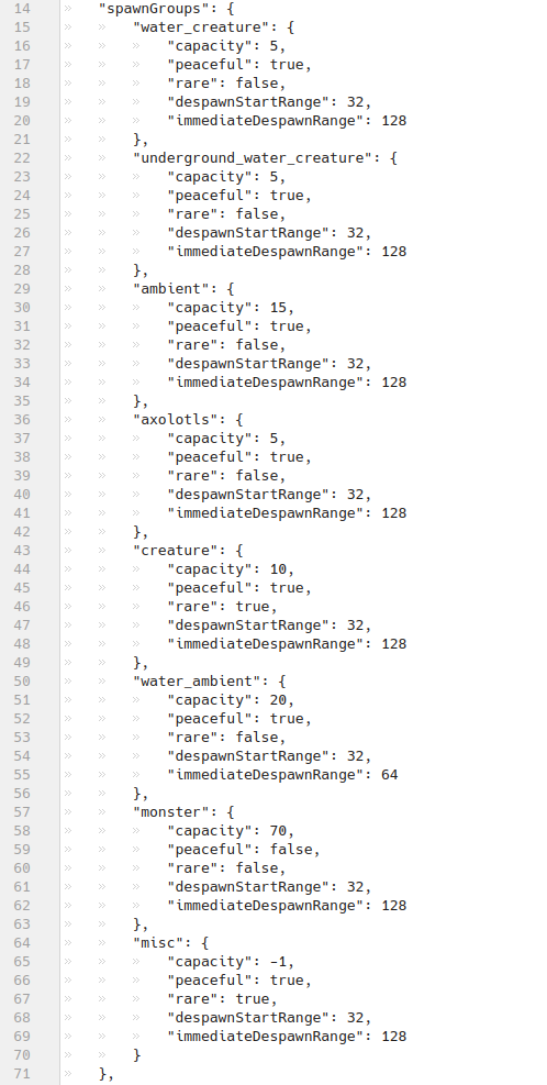 .minecraft/config/mobcap_modifier.json5
(here opened with Kwrite)