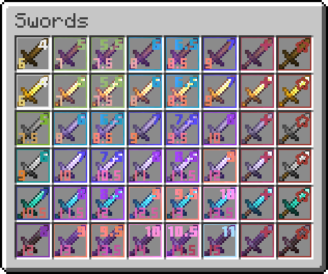 Damage display of various swords