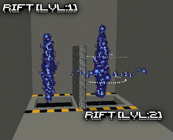 Reality Rifts and their Levels