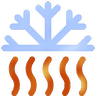 Server Heater