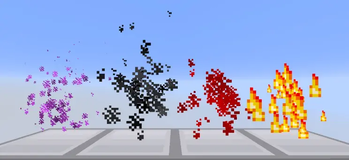 Minecraft Particles: https://minecraft.fandom.com/wiki/Particles