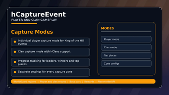 Capture Modes