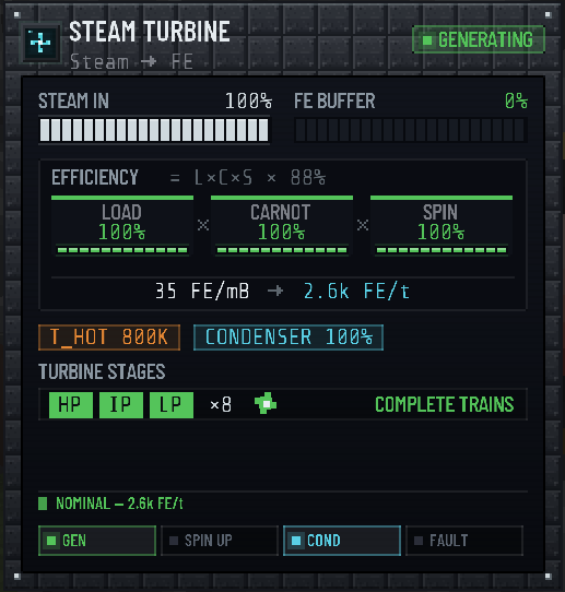 Turbine UI