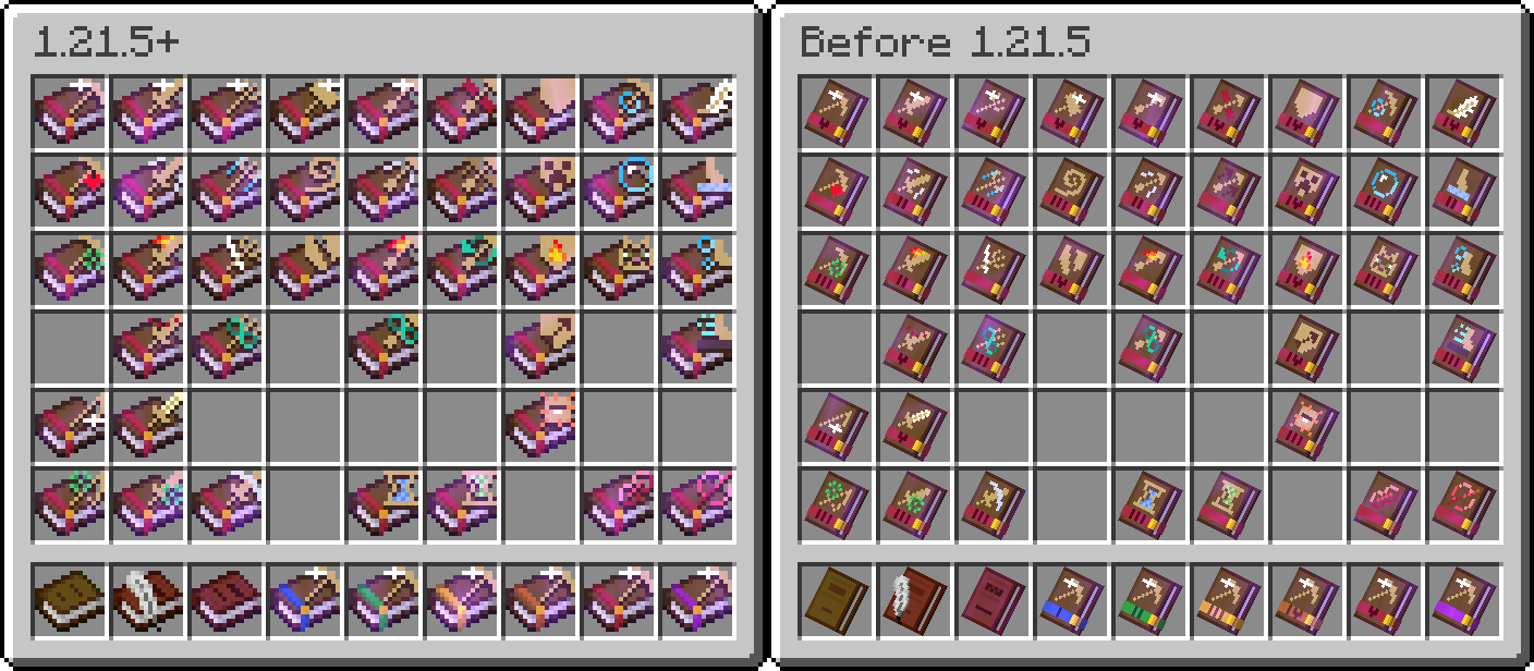 Books in GUI