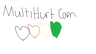 MultiHurtCam