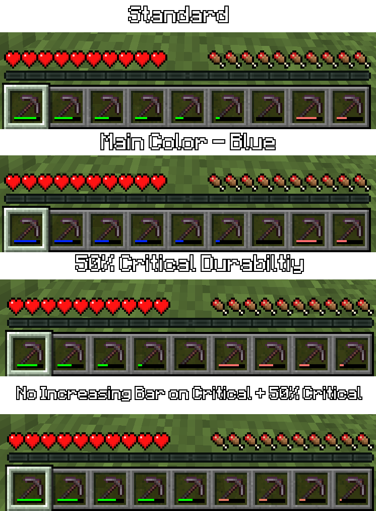 Comparison With Different Settings