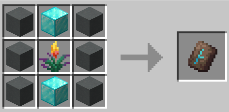 Host Recipe