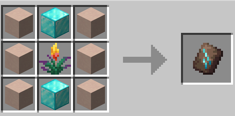 Raiser Recipe