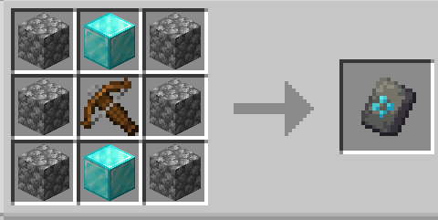 Sentry Recipe