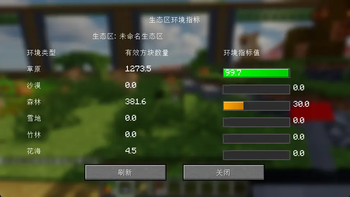 environment informartion