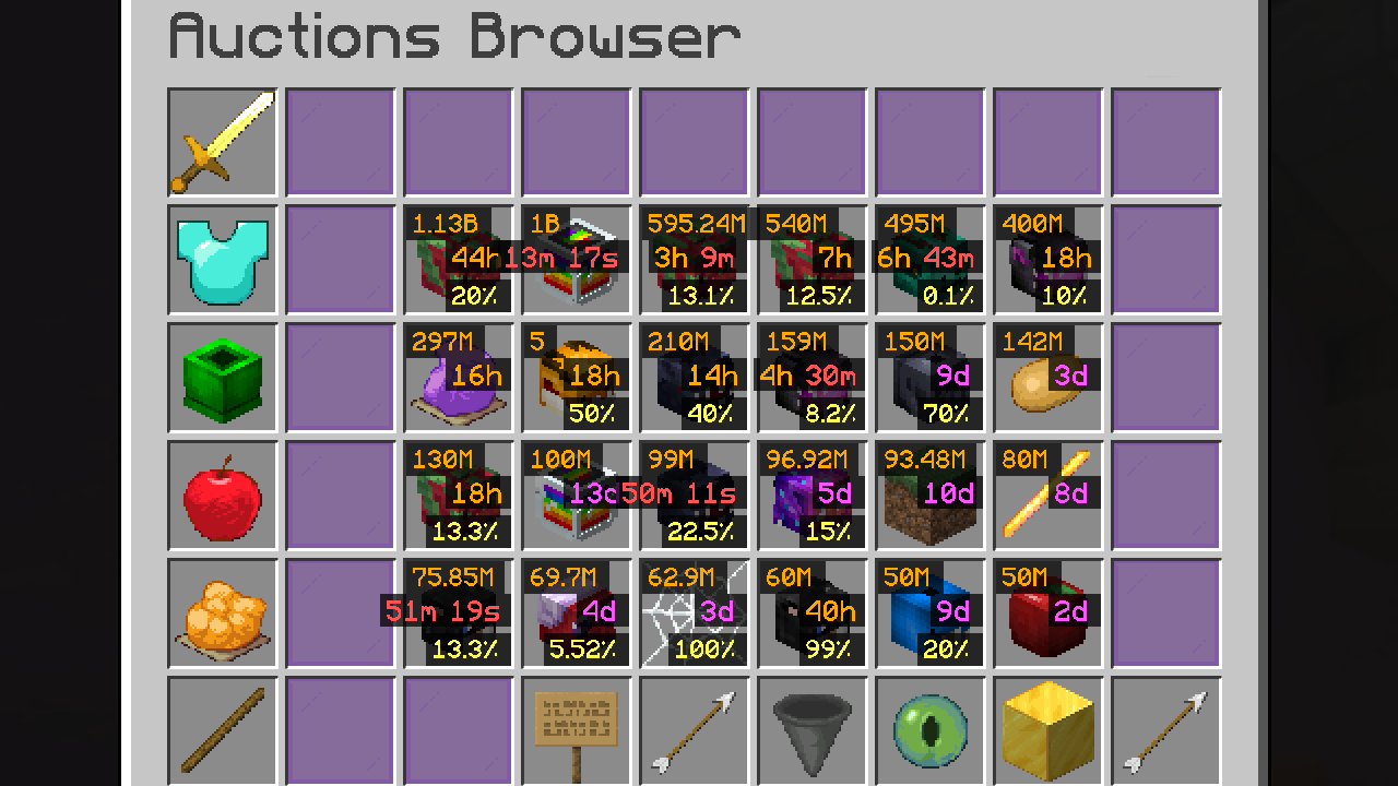Hypixel Skyblock Auction
