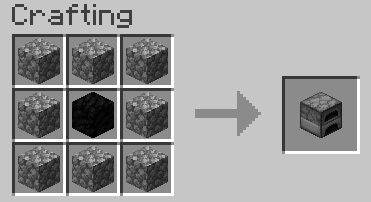 Furnace Crafting Recipe