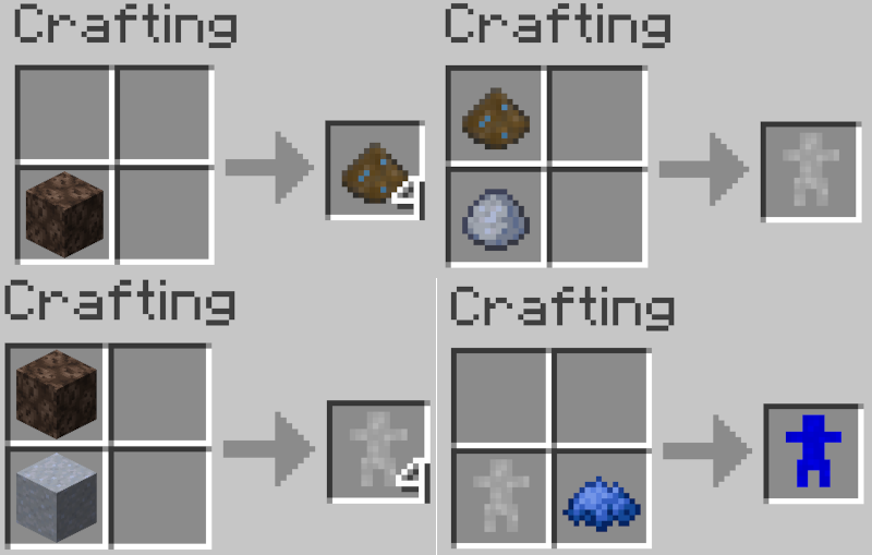 All the Simple 2x2 crafting recipes