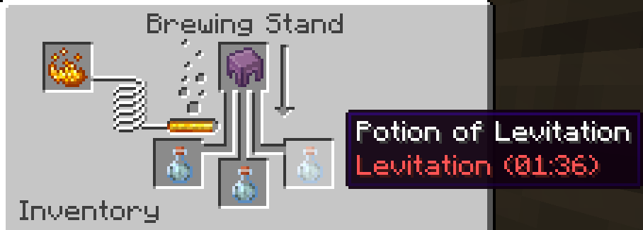 Potion of Levitation Recipe