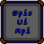 Spis Ui Api