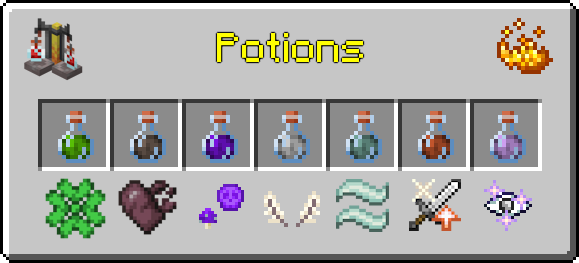 Potions