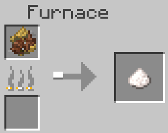 Potassium Nitrate