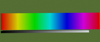 Sample usage