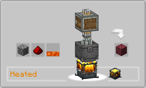 Crimsite Crafting Recipe