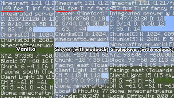 FPS Comparison