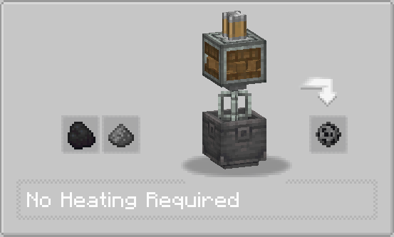 Create Without Nether