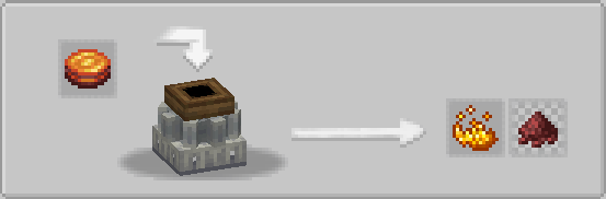 Create Without Nether
